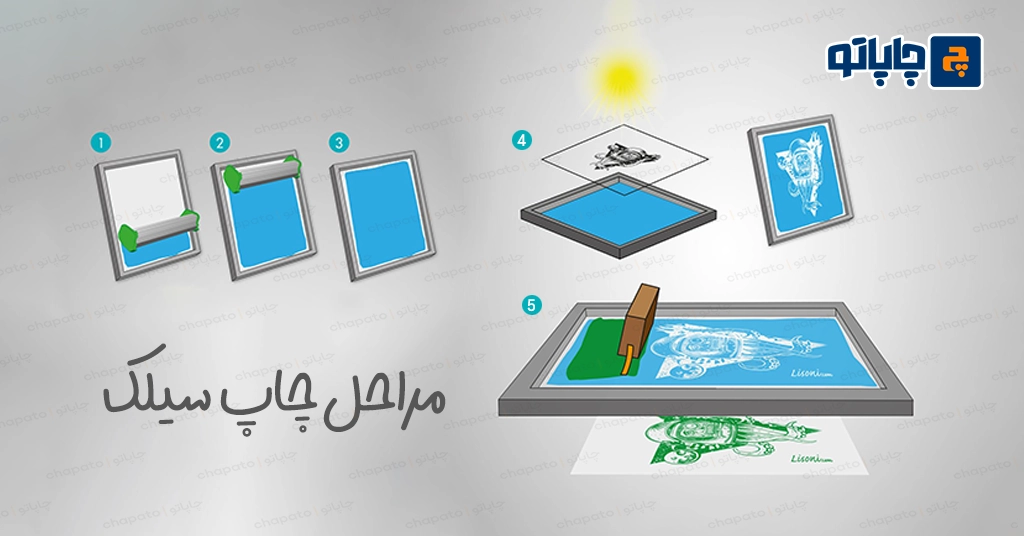 مراحل چاپ سیلک